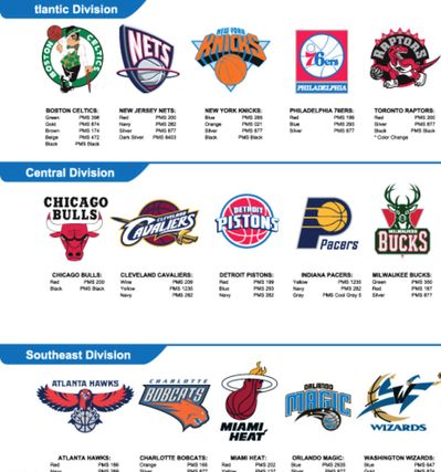 星空综合体育全能战士！NBA史上砍下三双最多的10位球员：约